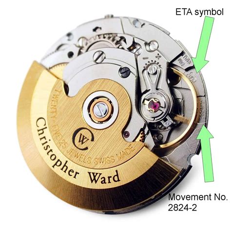 does breitling use eta movements|eta watch movement review.